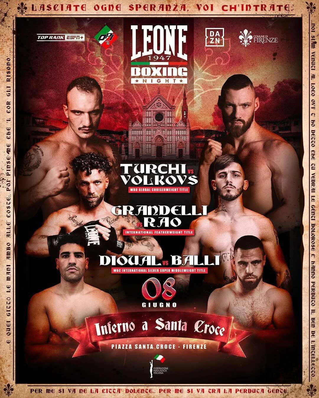 Turchi vs. Volkovs