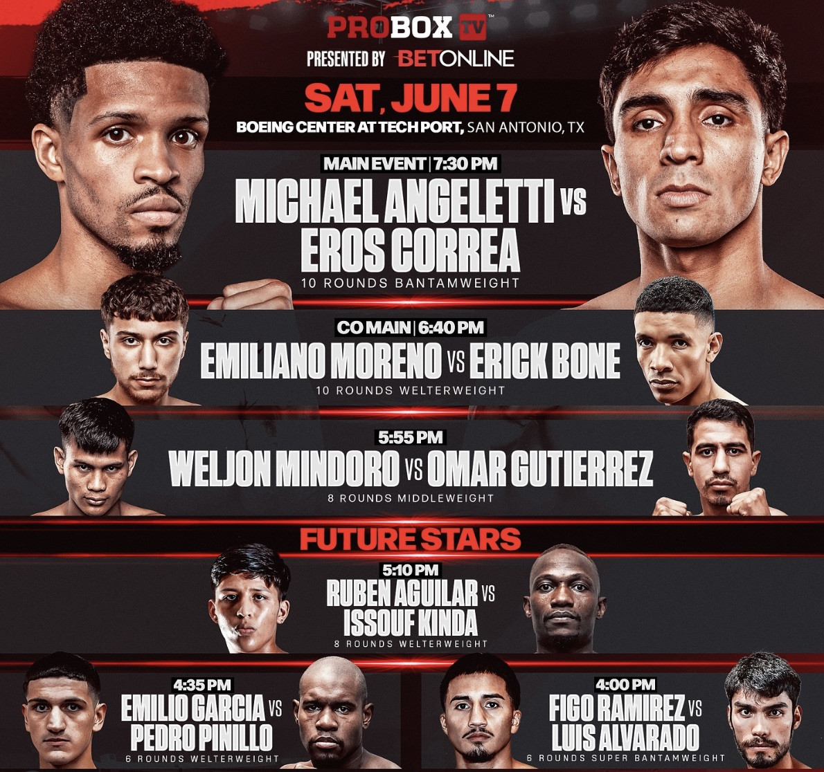 Angeletti vs. Correa